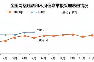 必威betawy登录截图0